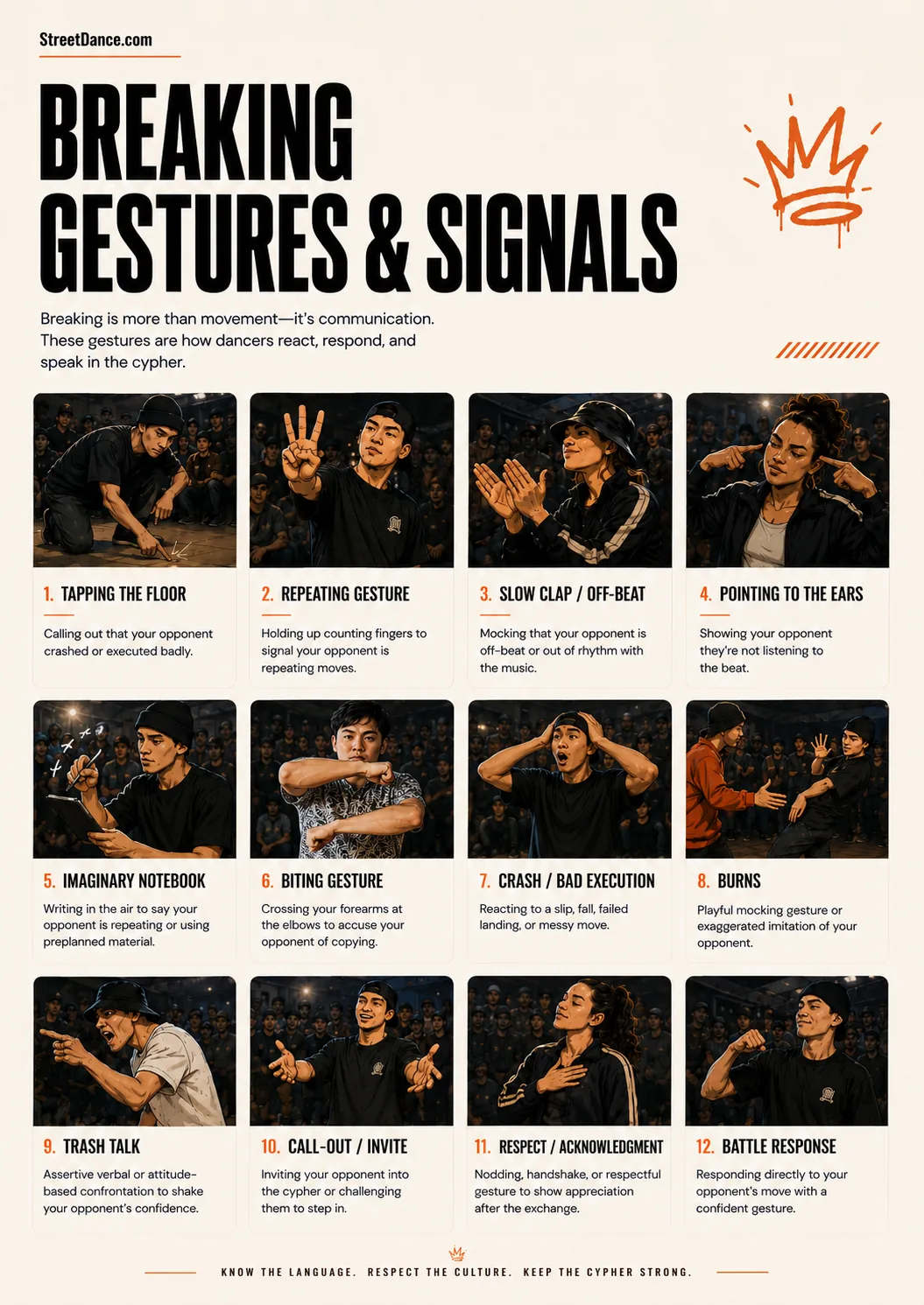 Breaking gestures and cypher signals illustrated guide